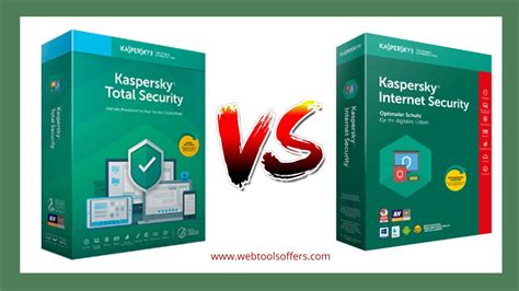 perbedaan kaspersky total security dan internet security|Kaspersky Antivirus Review 2024 – Bukan Antivirus, .